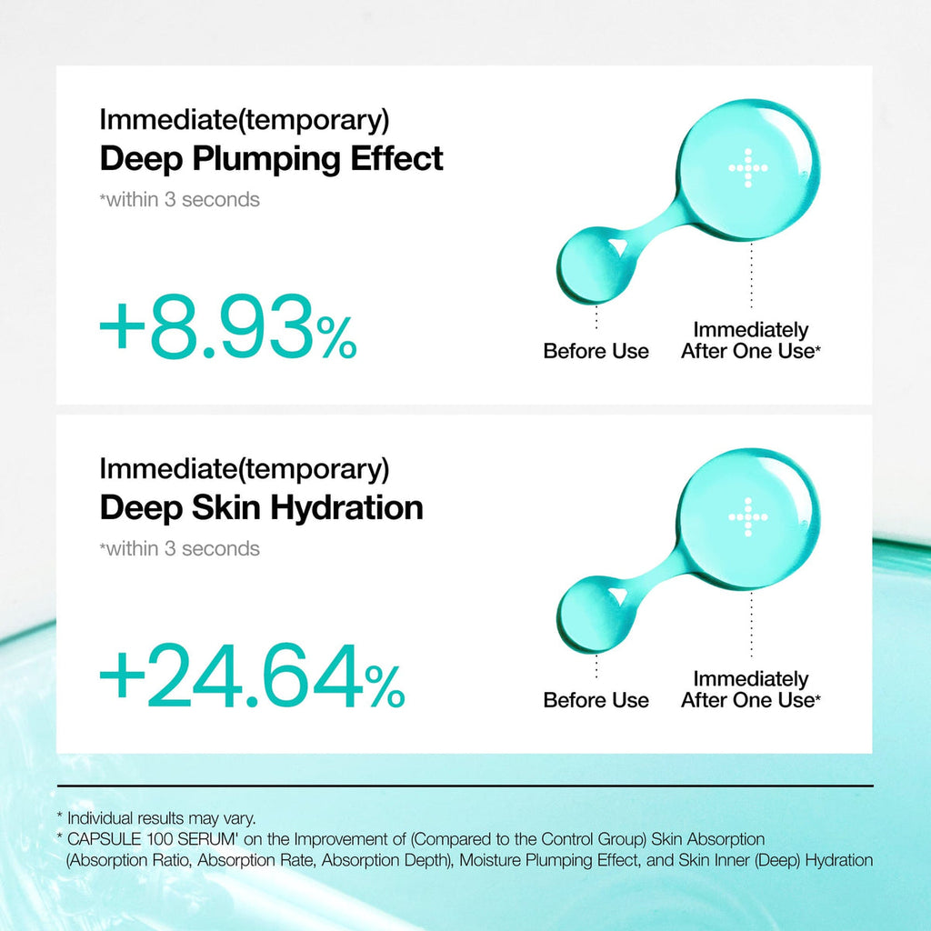 PDRN HYALURONIC ACID Capsule 100 Serum