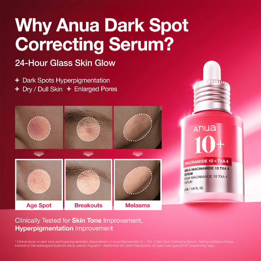NIACINAMIDE 10 TXA 4 Serum for Brightening & Dark Spots